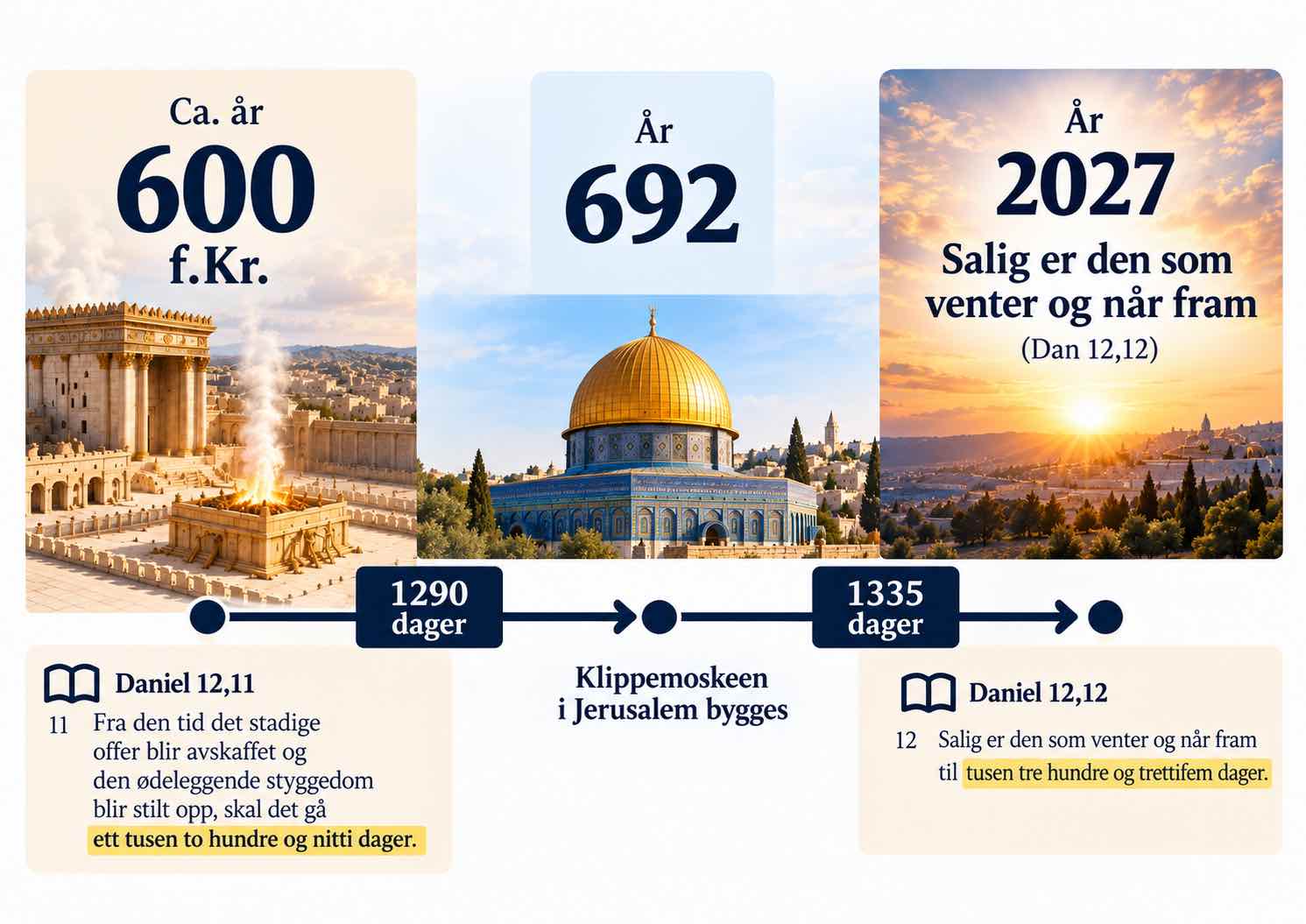 Ødeleggelsens styggedom